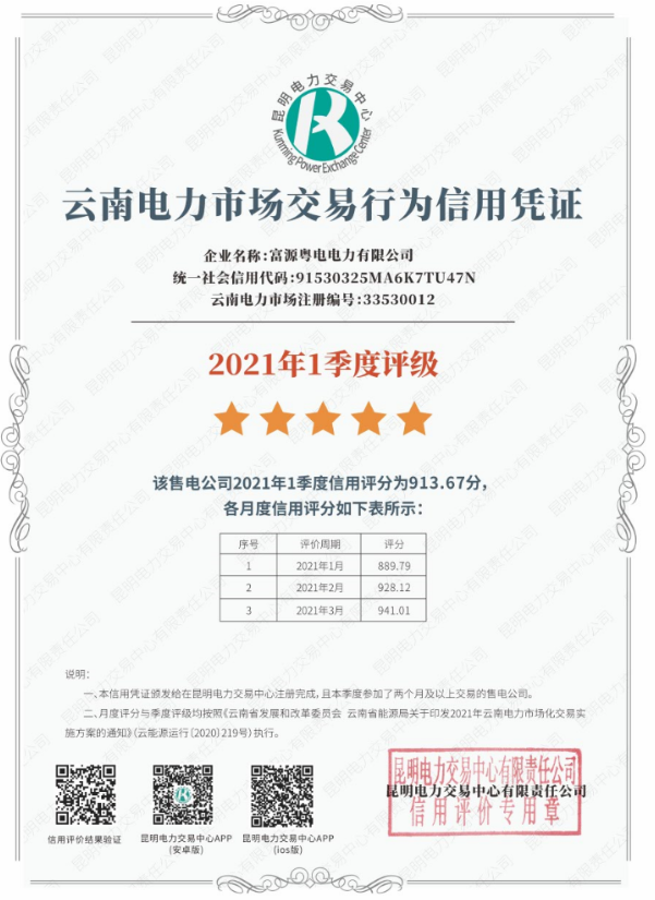 微信截圖_20210504164629